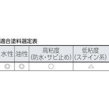 โหลดรูปภาพลงในโปรแกรมดูแกลเลอรี PIA S อะไหล่หัวแหลม 4 นิ้ว 2 ชิ้น
