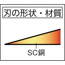画像をギャラリービューアに読み込む, 金象　らくらく長柄　草刈り
