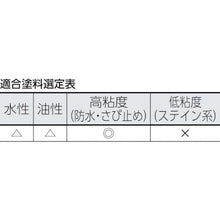 画像をギャラリービューアに読み込む, ＰＩＡ　あおおびスモールローラー　６インチ　２本入り
