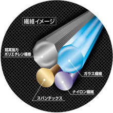 画像をギャラリービューアに読み込む, トワロン　耐切創手袋　ＮＥＯカットレジストインナーファイブ　Ｍ
