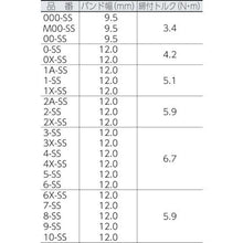 画像をギャラリービューアに読み込む, ＡＳＯＨ　ＯＲＢＩＴ　ホースクリップ　ＳＳ　２５～３５　（１０個入）
