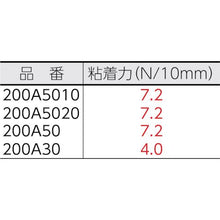 将图像导入到图库查看器中Gear Keeper分子梯度膜基双面胶带
