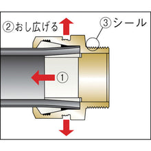 画像をギャラリービューアに読み込む, ＴＢＣ　ＰＥ継手オネジ１種２０ｍｍ
