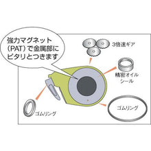 画像をギャラリービューアに読み込む, たくみ　速チョーク
