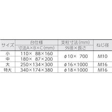 โหลดรูปภาพลงในโปรแกรมดูแกลเลอรี Teraoka ขาตั้งสแตนเลส H Type ชุด THS16B ขนาดใหญ่
