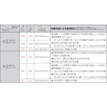 画像をギャラリービューアに読み込む, ＭＯＬＤＥＸ　使い捨て式ＤＳ２防じんマスク　２２０７ＤＳ２　Ｍサイズ（２０枚入）
