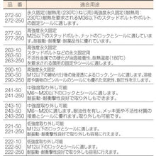 画像をギャラリービューアに読み込む, ロックタイト　ねじ緩み止め接着剤　低強度　２２２　１０ｍｌ
