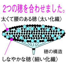 画像をギャラリービューアに読み込む, ａｚｕｍａ　混穂１７６　コンポ化繊ほうき　短柄
