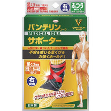 画像をギャラリービューアに読み込む, 0
