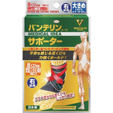 画像をギャラリービューアに読み込む, 0
