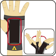โหลดรูปภาพลงในโปรแกรมดูแกลเลอรี Kowa Vantelin Supporter Wrist Small (สีดำ) (1 ชิ้น)
