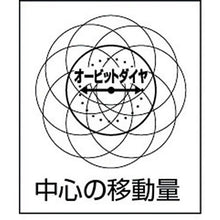 画像をギャラリービューアに読み込む, ＳＩ　５０φマジックパッド
