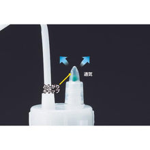 Tải hình ảnh vào trình xem thư viện, Chai Nước Rửa Chống Tràn SANPLA 500ml
