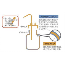 画像をギャラリービューアに読み込む, サンプラ　フロロバリアあふれま洗瓶　５００ｍｌ
