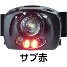 画像をギャラリービューアに読み込む, ＰＥＬＩＣＡＮ　２７２０　ヘッドアップライト
