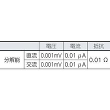 โหลดรูปภาพลงในโปรแกรมดูแกลเลอรี ดิจิตอลมัลติมิเตอร์ FLUKE 287 พร้อม True RMS Trend Capture
