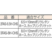 画像をギャラリービューアに読み込む, チヨダ　フリーアングルソケット６．５ｍｍ・ＣＨＳ
