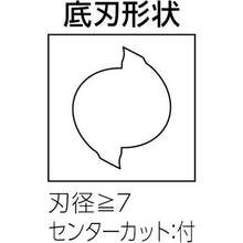 画像をギャラリービューアに読み込む, 京セラ　ソリッドエンドミル
