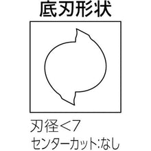 画像をギャラリービューアに読み込む, 京セラ　ソリッドエンドミル
