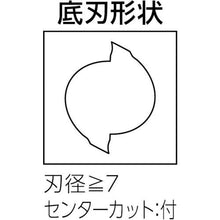 โหลดรูปภาพลงในโปรแกรมดูแกลเลอรี ดอกกัดโซ KYOCERA
