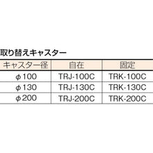 画像をギャラリービューアに読み込む, ＴＲＵＳＣＯ　ハイグレード運搬車　固定式　９４６Ｘ６４６
