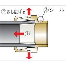 画像をギャラリービューアに読み込む, ＴＢＣ　ＰＥ継手オネジ１種３０ｍｍ
