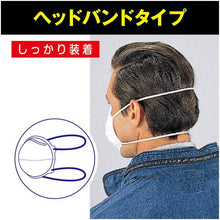 โหลดรูปภาพลงในโปรแกรมดูแกลเลอรี YAMAMOTO หน้ากากกันฝุ่นแบบใช้แล้วทิ้ง
