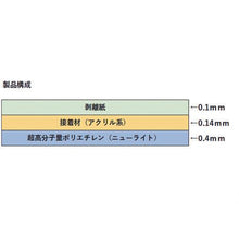 画像をギャラリービューアに読み込む, ＳＡＸＩＮ　ニューライト粘着テープ標準品０．４ｔＸ３００ｍｍＸ２０ｍ
