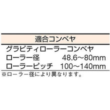 画像をギャラリービューアに読み込む, 富士　ブレーキローラ
