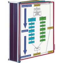 โหลดรูปภาพลงในโปรแกรมดูแกลเลอรี tarifold แฟ้มประกาศ VEO แท่นวางแบบแม่เหล็ก A3 x 10
