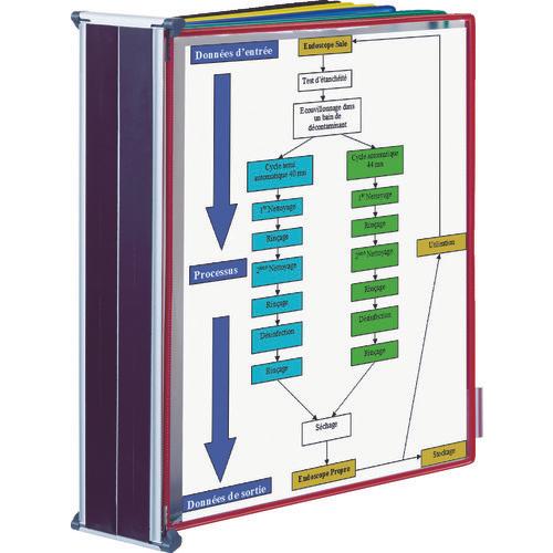 tarifold แฟ้มประกาศ VEO แท่นวางแบบแม่เหล็ก A3 x 10