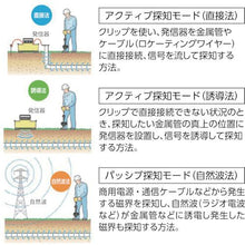 画像をギャラリービューアに読み込む, ＲＩＤＧＩＤ　シークテック発信器　ＳＴ‐３３Ｑ＋
