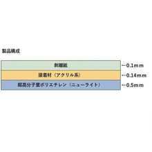 画像をギャラリービューアに読み込む, ＳＡＸＩＮ　ニューライト粘着テープ標準品０．５ｔＸ３００ｍｍＸ２０ｍ

