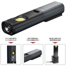 画像をギャラリービューアに読み込む, ＬＥＤＬＥＮＳＥＲ　充電式ワークライト（ＬＥＤ）　ｉＷ７Ｒ
