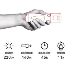 画像をギャラリービューアに読み込む, ＬＥＤＬＥＮＳＥＲ　充電式防爆懐中電灯（ＬＥＤ）　ＥＸ７Ｒ
