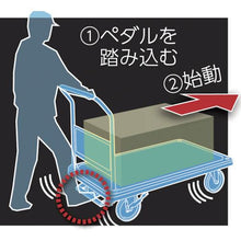 画像をギャラリービューアに読み込む, ＴＲＵＳＣＯ　始動アシスト台車　アクセル　ペダル式　自在ストッパー付
