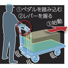 画像をギャラリービューアに読み込む, ＴＲＵＳＣＯ　始動アシスト台車　アクセル　ハンドル解除式　ピン式２輪自在ストッパー付
