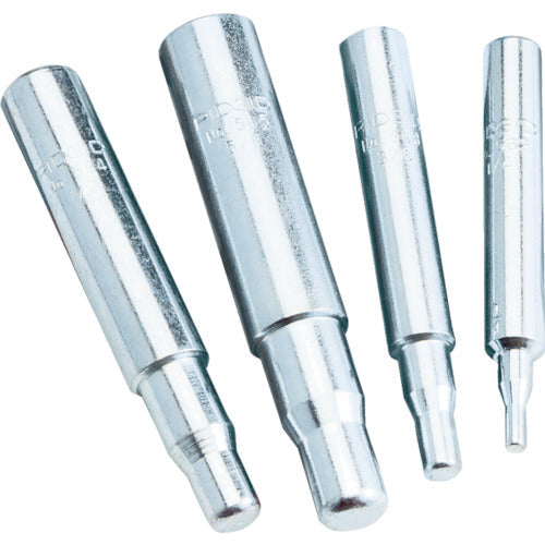 Công cụ hoán đổi RIDGE 565