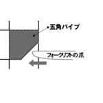 画像をギャラリービューアに読み込む, エレクター　ネステナー
