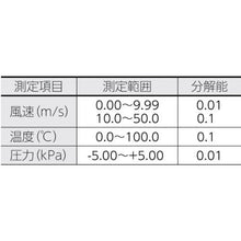 将图像导入到图库查看器中KANOMAX Anemomaster风速计（风速、风温、气压）
