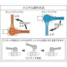 画像をギャラリービューアに読み込む, カクダイ　ミニチュアボールバルブ　呼び径（Ａ）Ｒ１／４　全長５０．４　オレンジ
