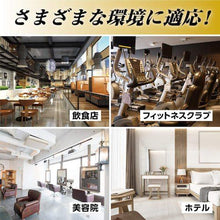 画像をギャラリービューアに読み込む, リンレイ　床用樹脂ワックス　超耐久プロつやコート１　ＨＧ　ＲＥＣＯＢＯ　１８Ｌ
