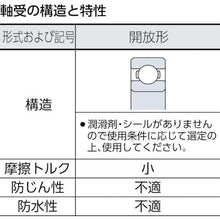 画像をギャラリービューアに読み込む, ＣＣＴＹ　標準ベアリング　ベストバリュー（開放タイプ）内輪径２０×外輪径３２ｍｍ
