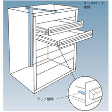 โหลดรูปภาพลงในโปรแกรมดูแกลเลอรี OS หน้าตู้ขนาดกลาง กว้าง 693 x ลึก 557 x สูง 881 มม
