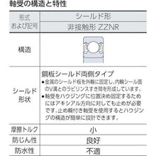 画像をギャラリービューアに読み込む, ＮＴＮ　Ａ小径小形ボールベアリング（止め輪付両側シールド）内径４０ｍｍ外径６２ｍｍ幅１２ｍｍ
