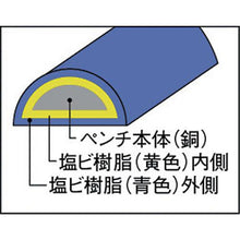 Load image into gallery viewer, FUJIYA Powerful Nippers 175mm
