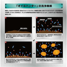 โหลดรูปภาพลงในโปรแกรมดูแกลเลอรี RINREI อิ น้ำยาล้างคราบน้ำมัน Oil Hunter (STANDARD) 18L RECOBO
