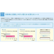 将图像导入到图库查看器中ELLEAIR Pro Wipe Soft Micro Wipe 涤纶包装 200 x 72P
