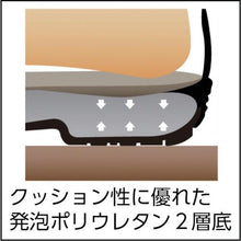 画像をギャラリービューアに読み込む, シモン　安全靴　編上靴　７５２２黒　２４．５ｃｍ
