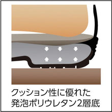 画像をギャラリービューアに読み込む, シモン　安全靴　半長靴　７５４４黒　２４．５ｃｍ
